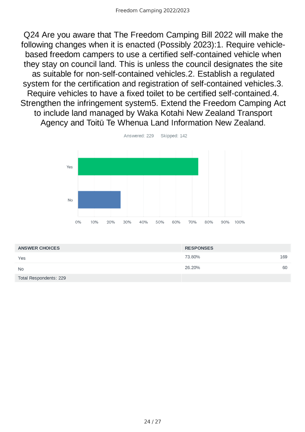 A picture containing chart

Description automatically generated