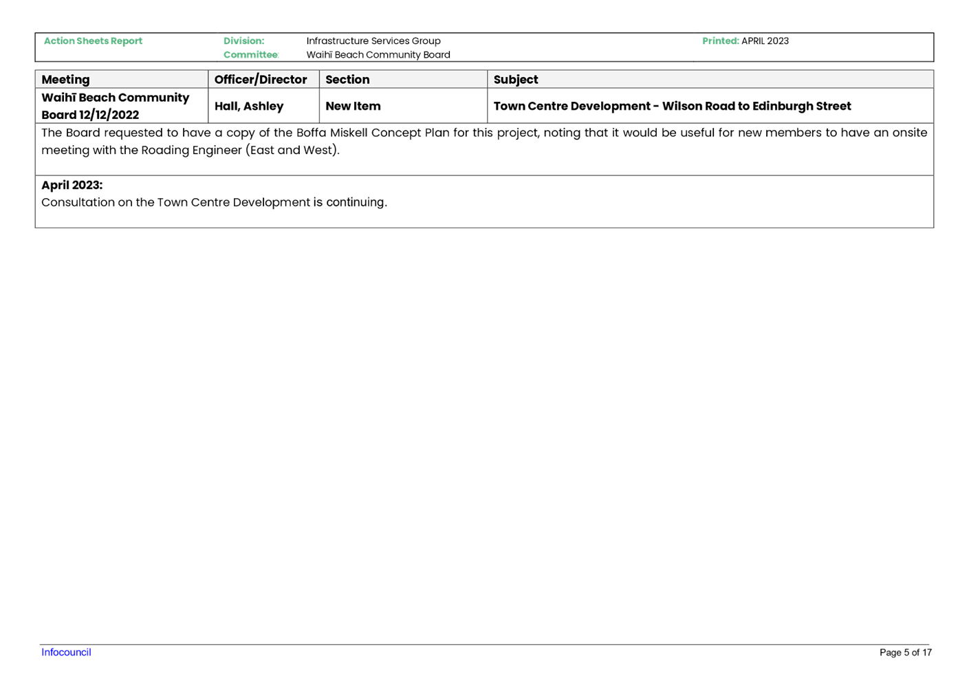 Table

Description automatically generated