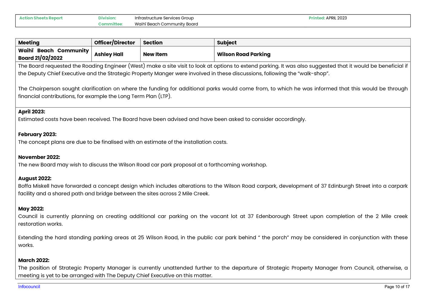 PDF Creator