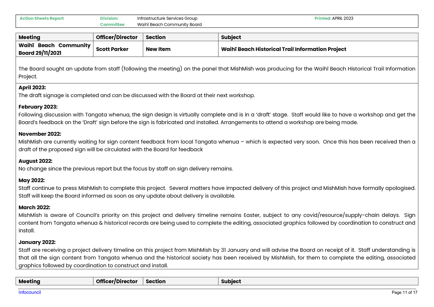 PDF Creator