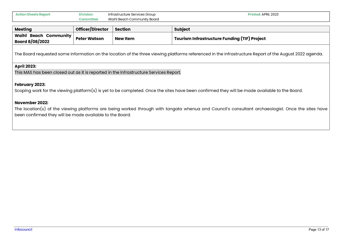 Table

Description automatically generated