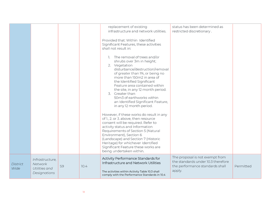 A screenshot of a computer

Description automatically generated