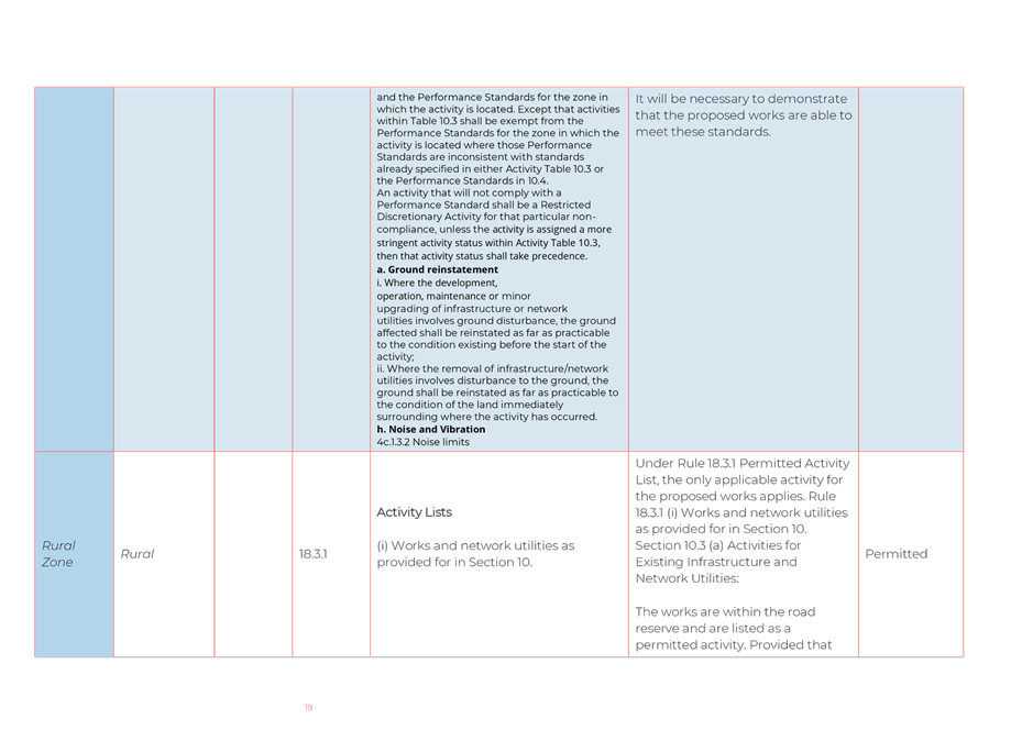 A screenshot of a computer screen

Description automatically generated