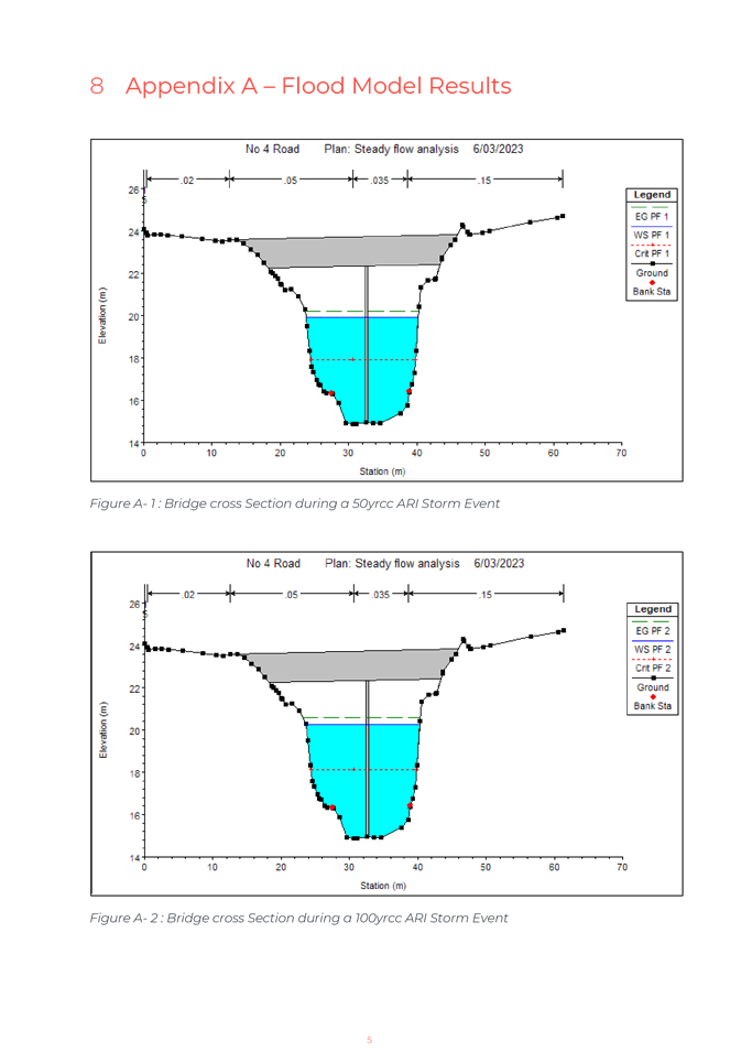 A diagram of a diagram of a person's body

Description automatically generated