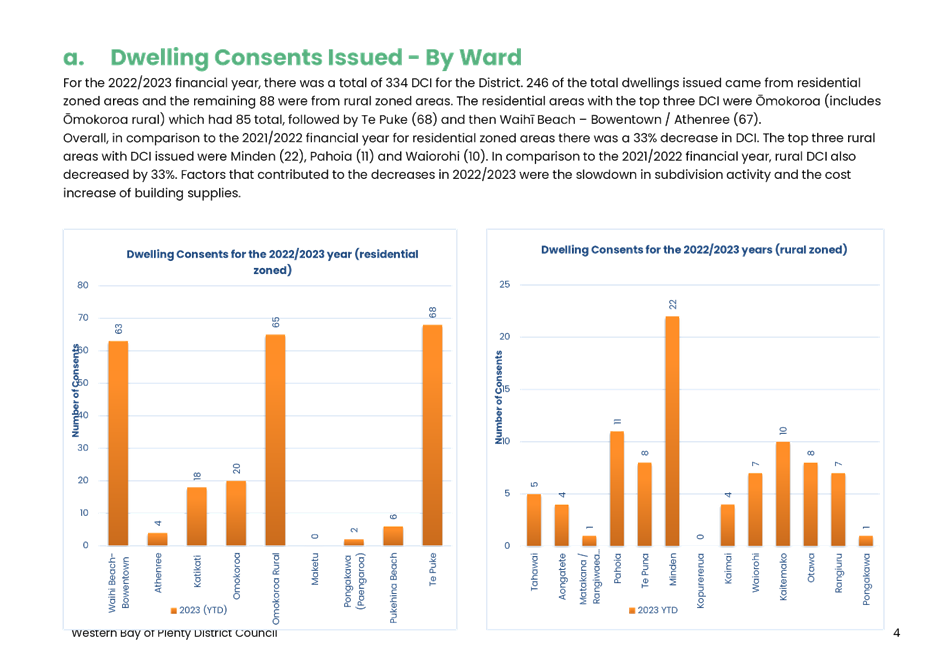 A screenshot of a graph

Description automatically generated