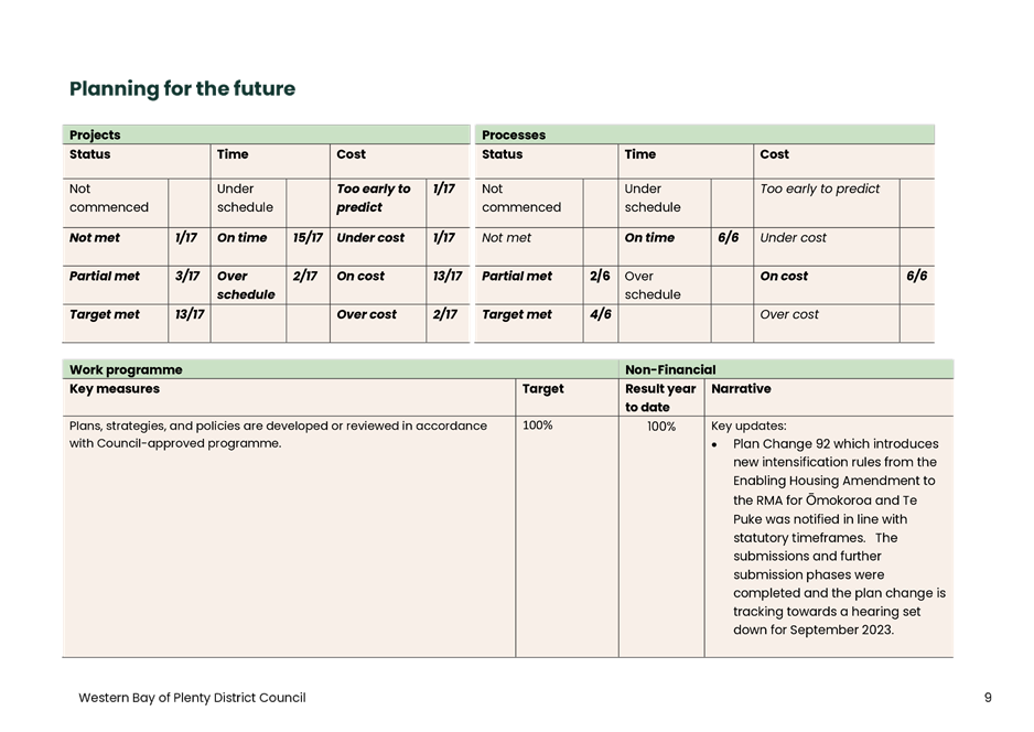 A screenshot of a computer

Description automatically generated
