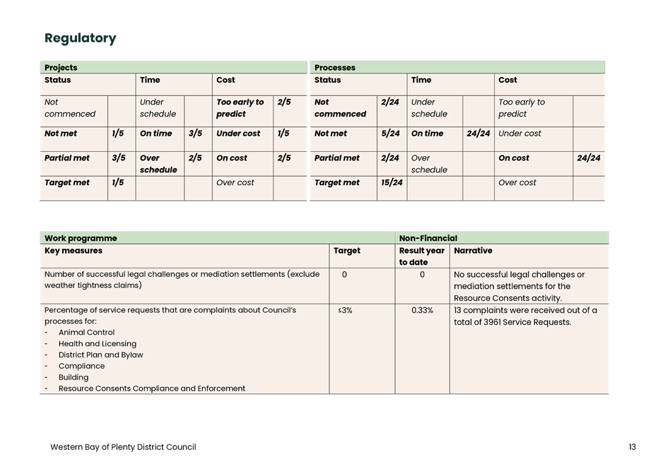 A screenshot of a document

Description automatically generated