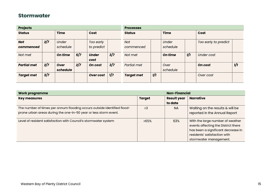 A screenshot of a document

Description automatically generated