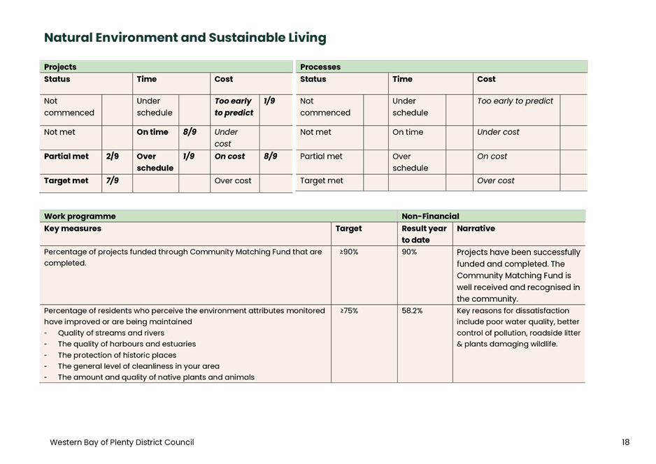 A screenshot of a document

Description automatically generated