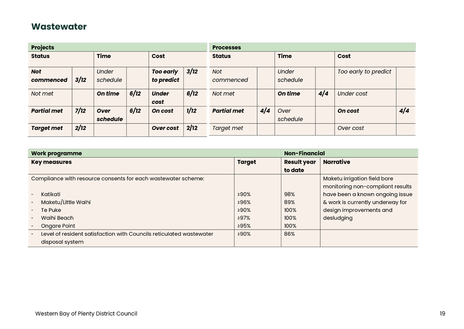 A screenshot of a document

Description automatically generated