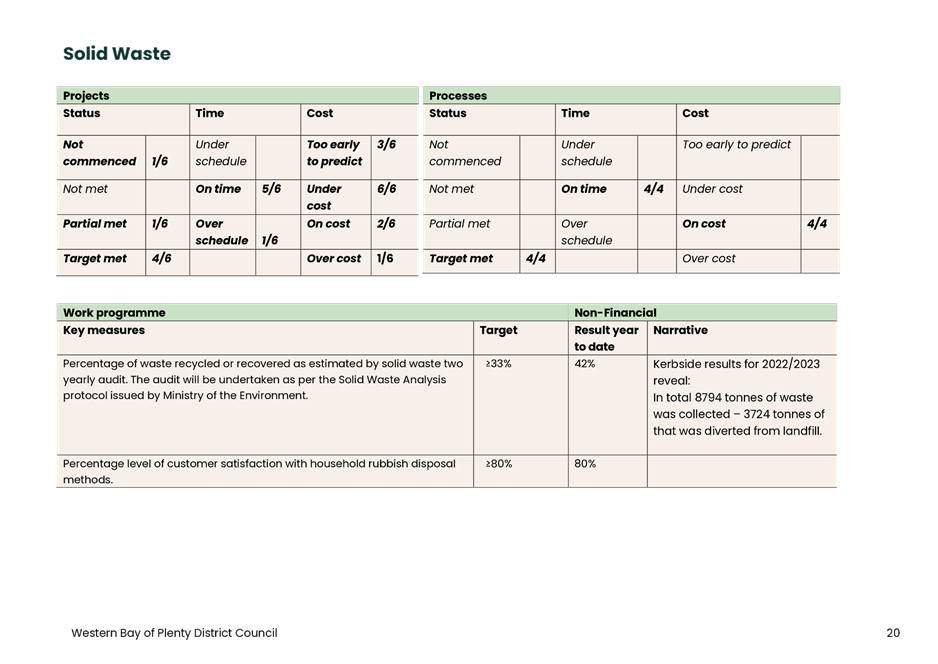 A screenshot of a computer

Description automatically generated