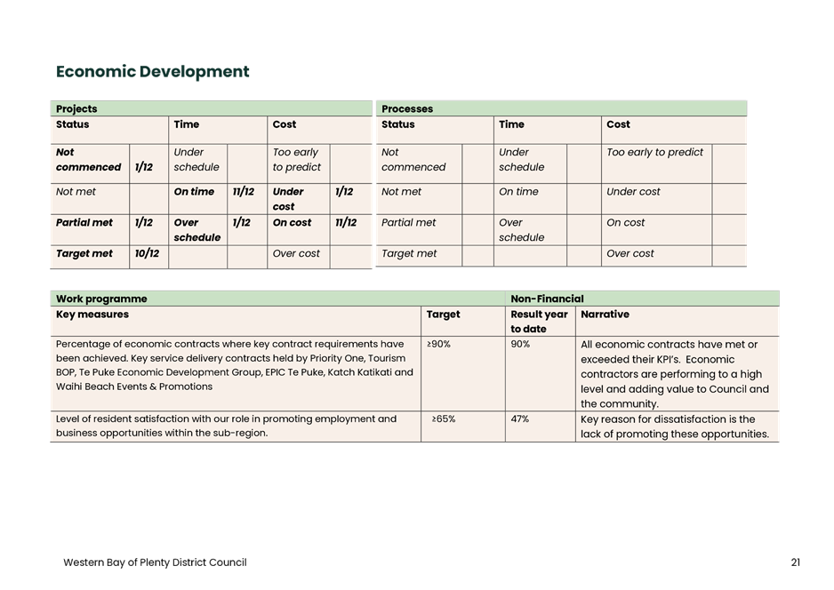 A screenshot of a diagram

Description automatically generated