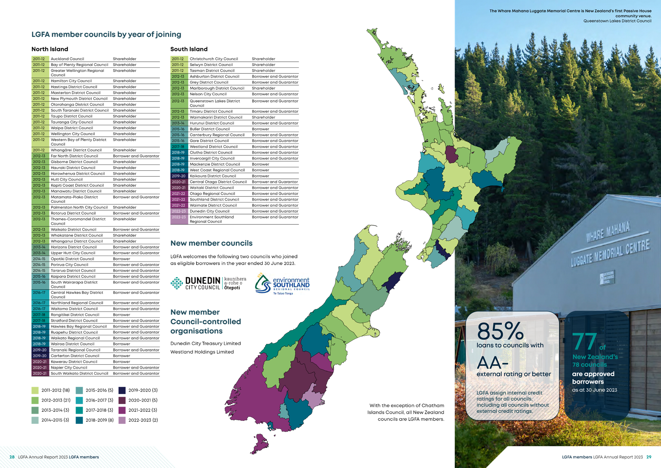 A map of new zealand with a house and trees

Description automatically generated