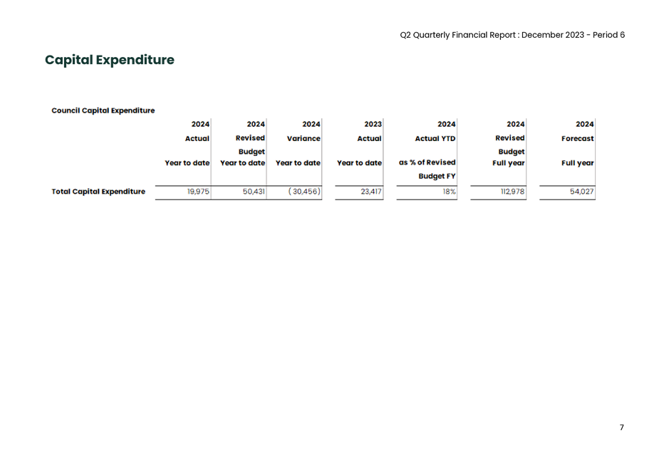 A close-up of a document

Description automatically generated