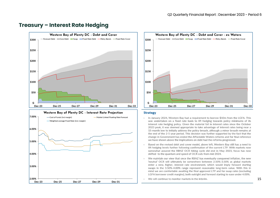 A graph of a graph

Description automatically generated with medium confidence