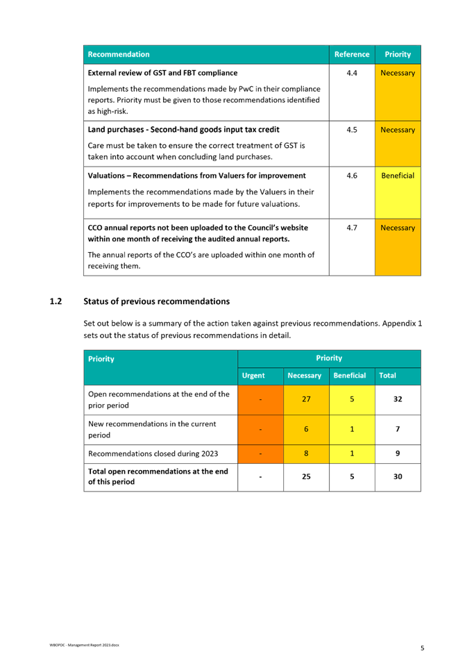 A screenshot of a document

Description automatically generated