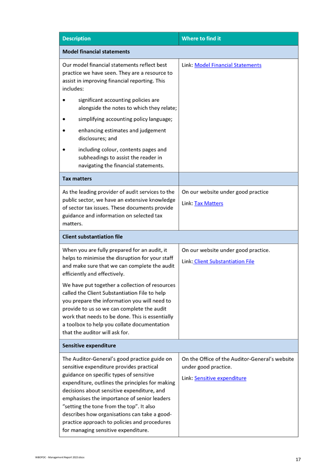 A close-up of a document

Description automatically generated