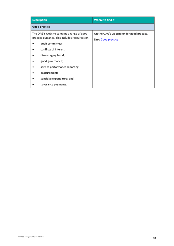A screenshot of a white sheet

Description automatically generated