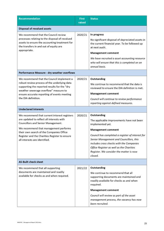 A close-up of a document

Description automatically generated