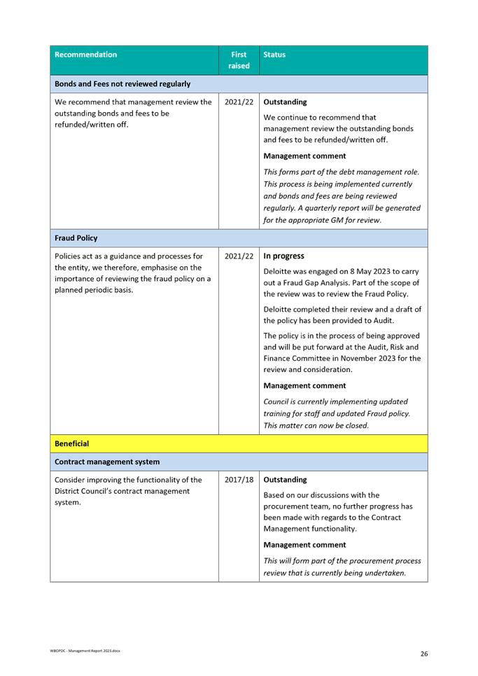 A close-up of a document

Description automatically generated