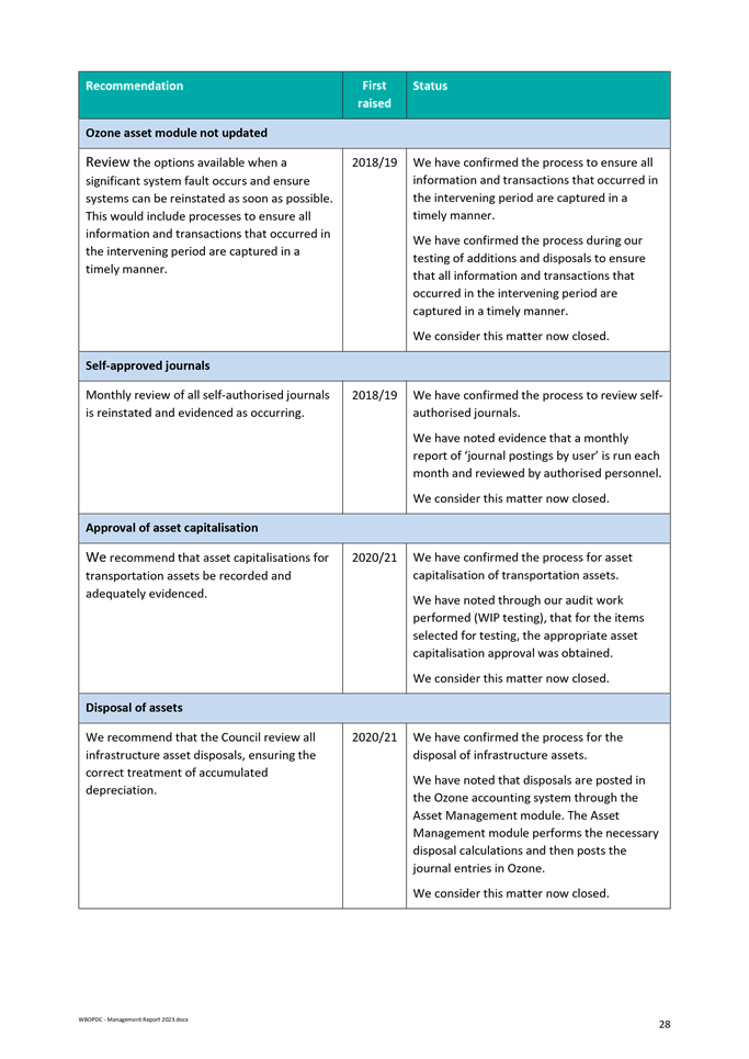 A close-up of a document

Description automatically generated