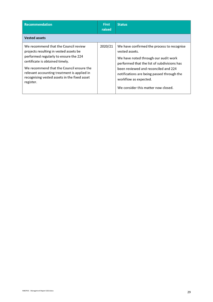 A screenshot of a document

Description automatically generated
