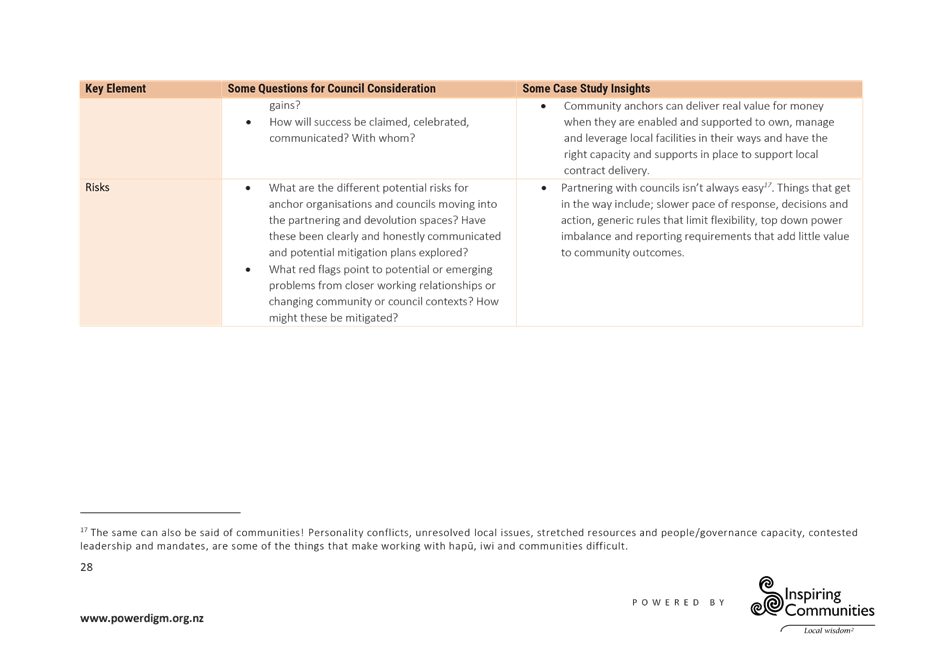 A close-up of a document

Description automatically generated