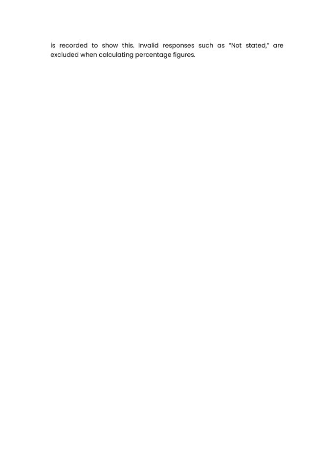 A white background with black and white clouds

Description automatically generated