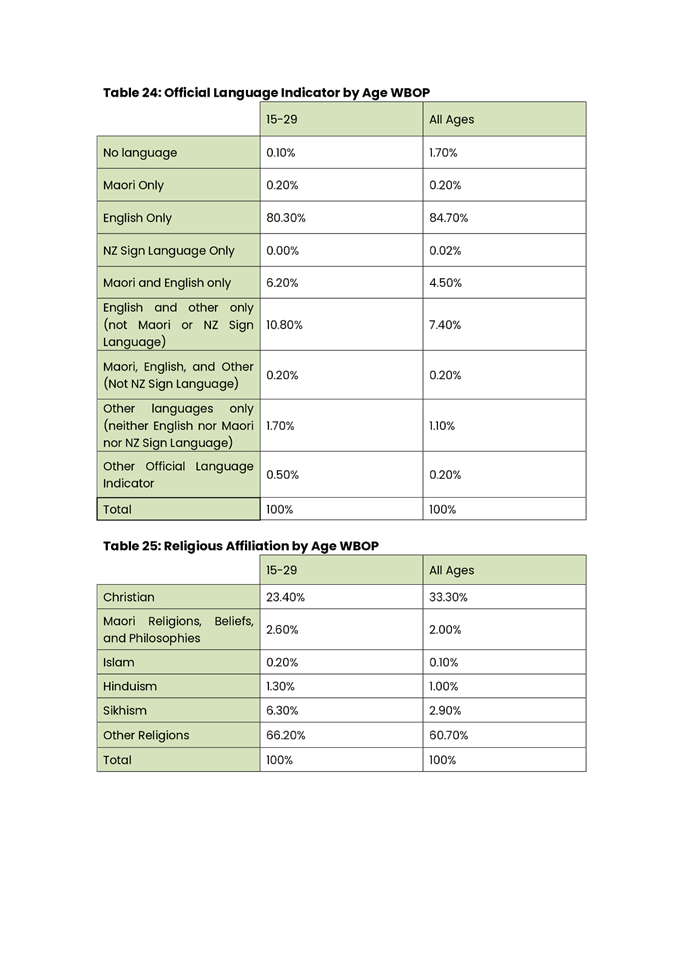 A close-up of a document

Description automatically generated