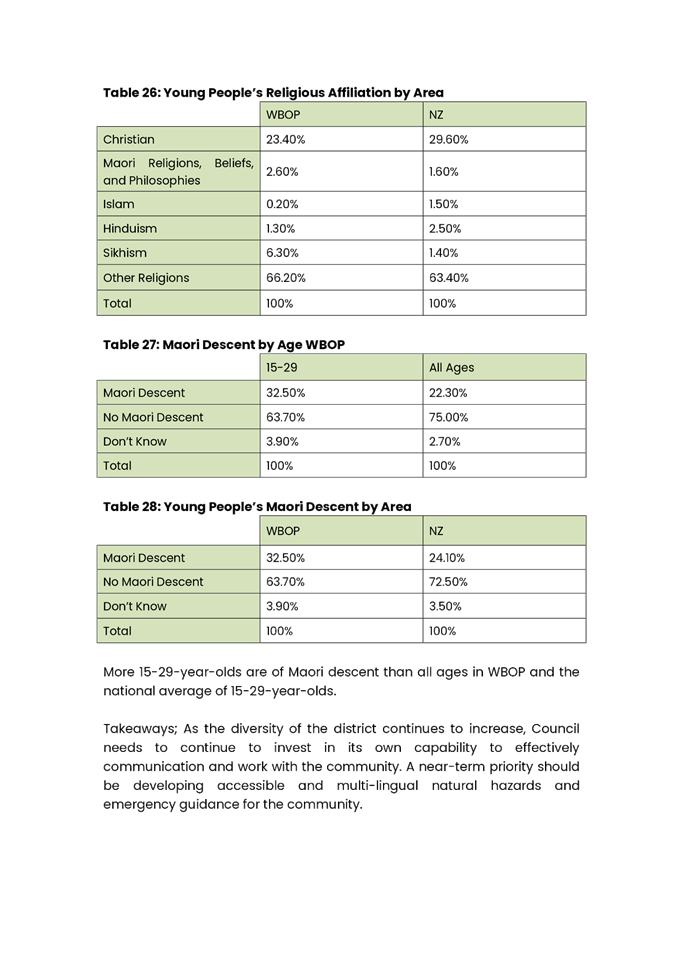 A close-up of a document

Description automatically generated