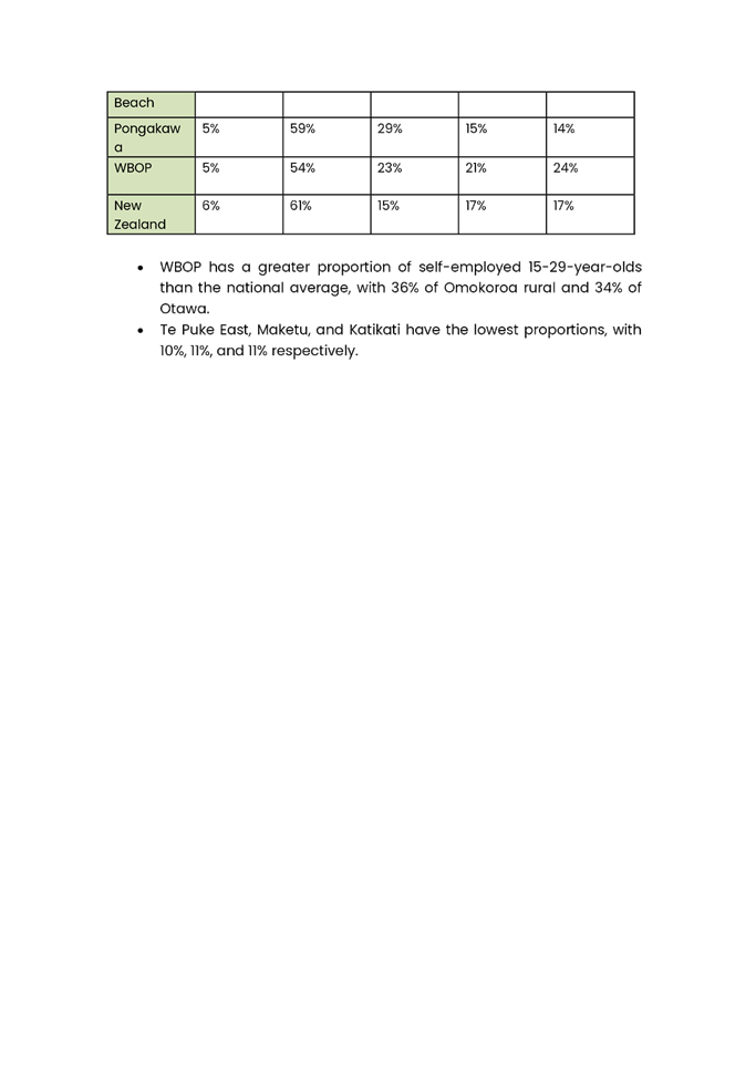 A screenshot of a document

Description automatically generated