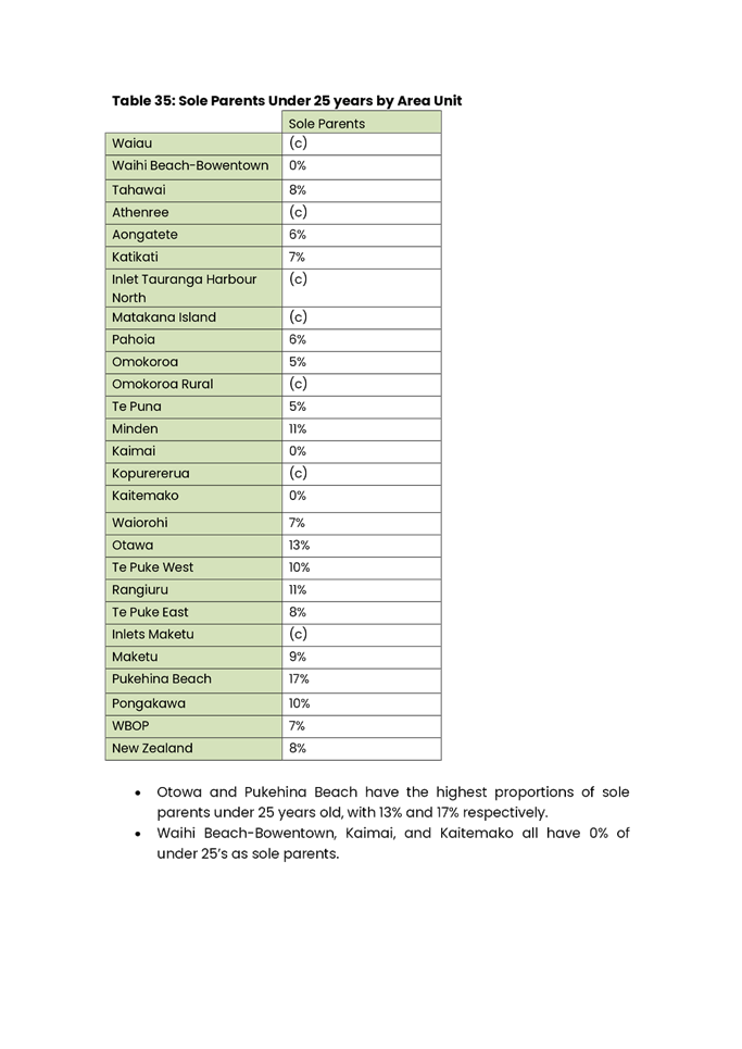 A close-up of a list

Description automatically generated