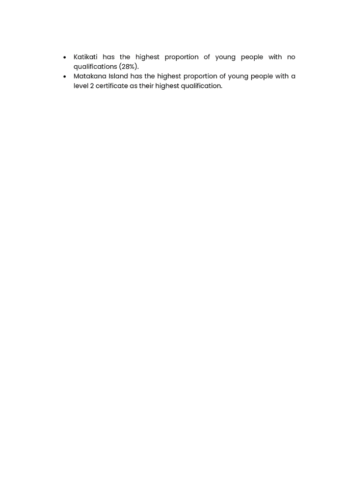 A white paper with black text

Description automatically generated