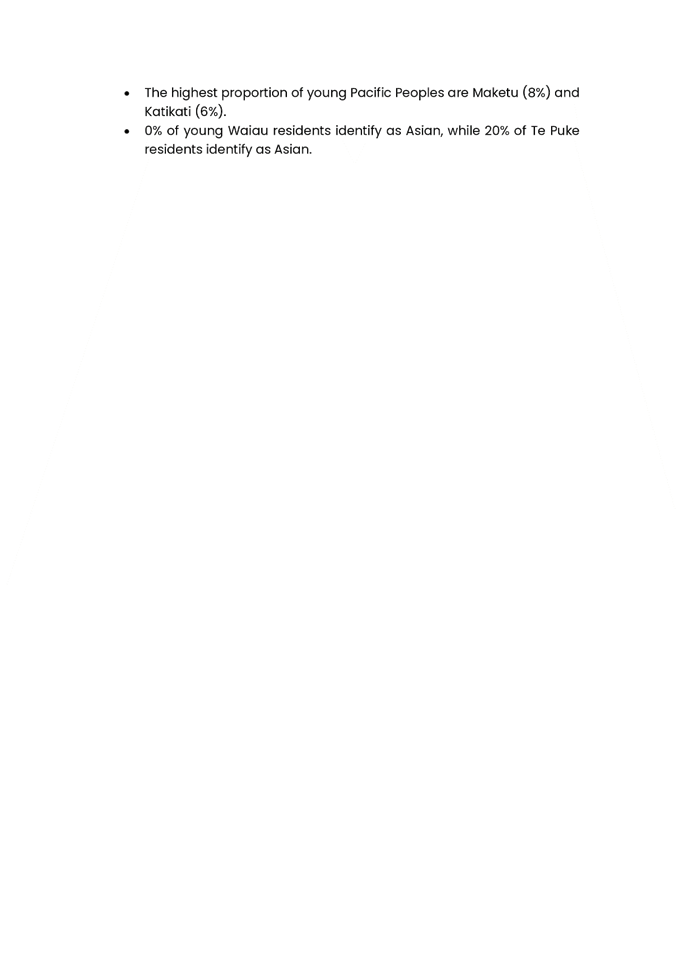 A white sheet of paper with black text

Description automatically generated