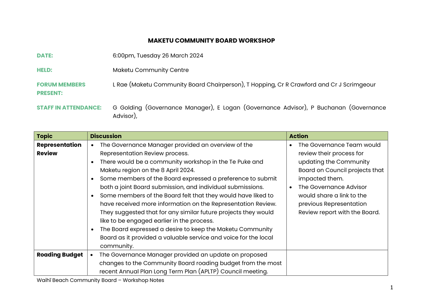 PDF Creator