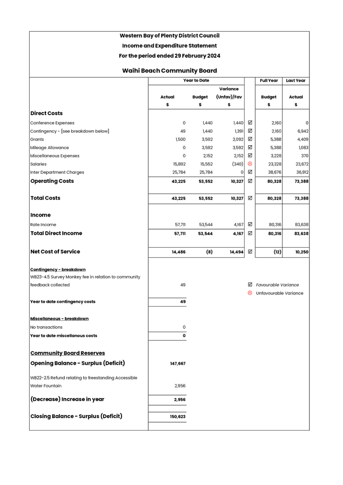 A close-up of a document

Description automatically generated