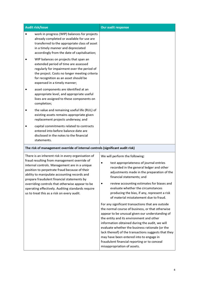 A close-up of a document

Description automatically generated