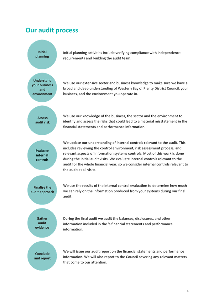 A close-up of a document

Description automatically generated