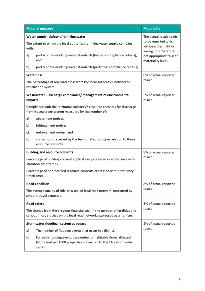 A close-up of a paper

Description automatically generated