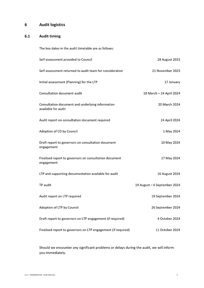 A document with text and numbers

Description automatically generated with medium confidence