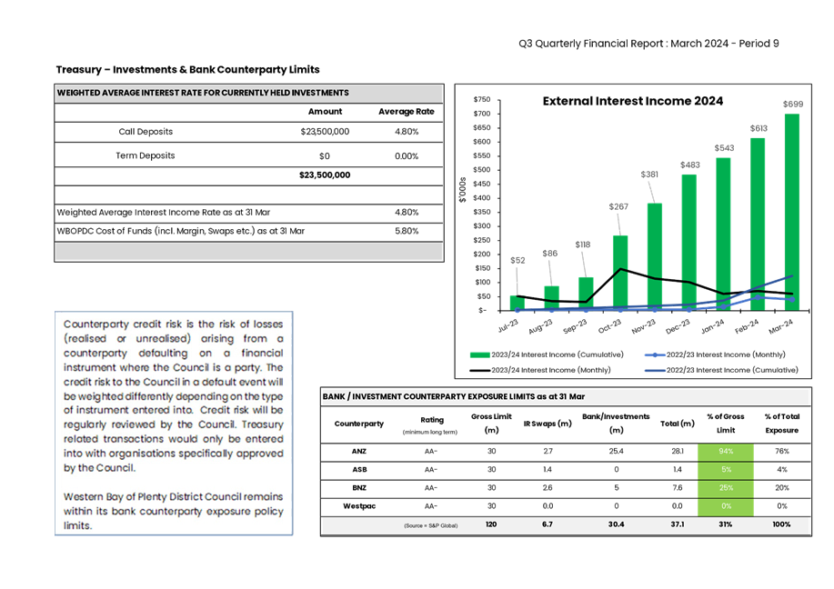 A screenshot of a computer screen

Description automatically generated