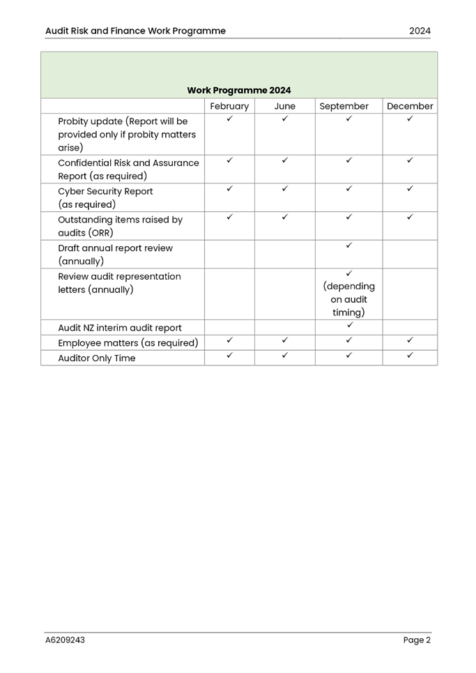 A close-up of a checklist

Description automatically generated