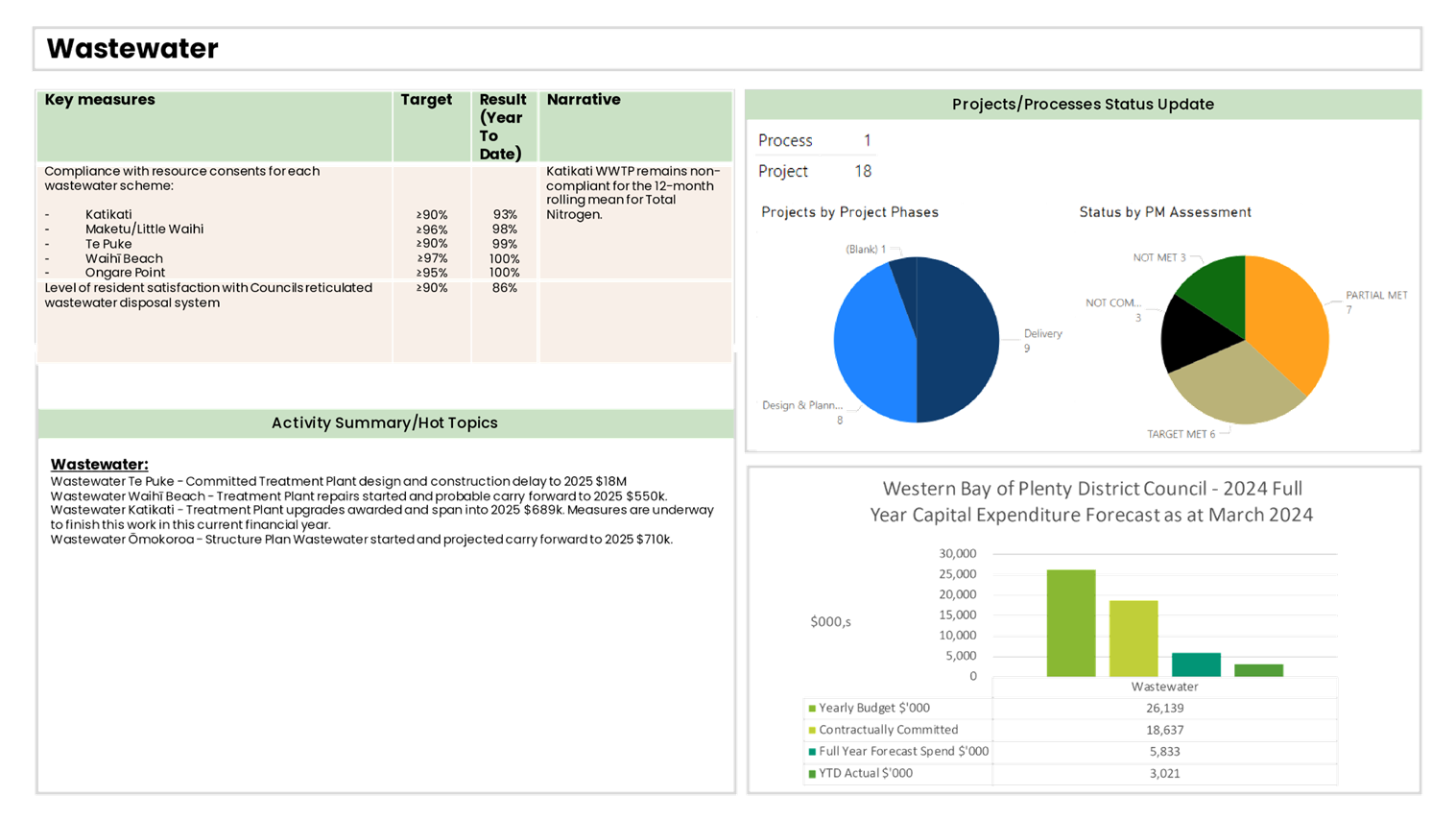 A screenshot of a computer

Description automatically generated