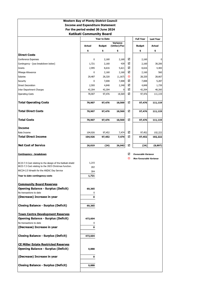 A document with text and numbers

Description automatically generated