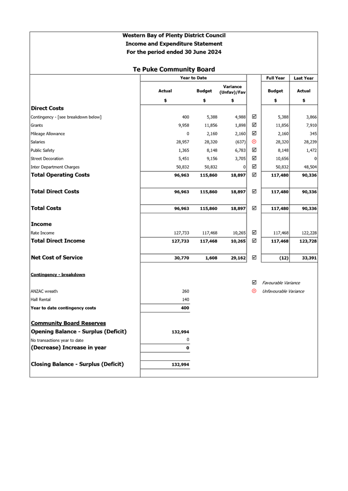 A close-up of a document

Description automatically generated