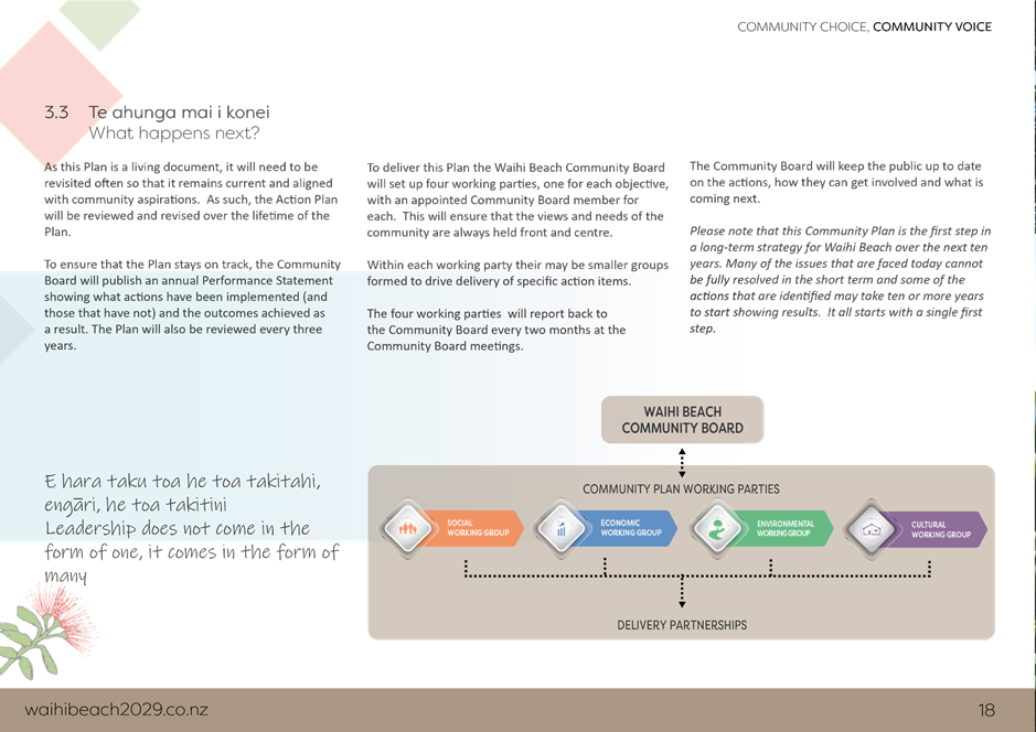 A screenshot of a computer screen

Description automatically generated