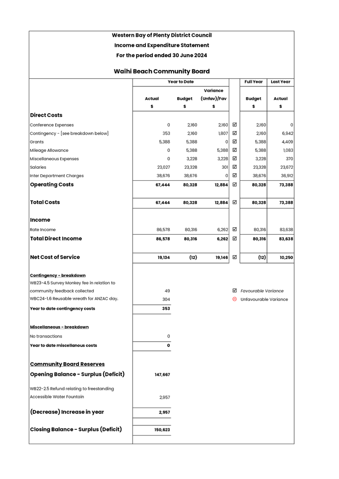 A close-up of a document

Description automatically generated