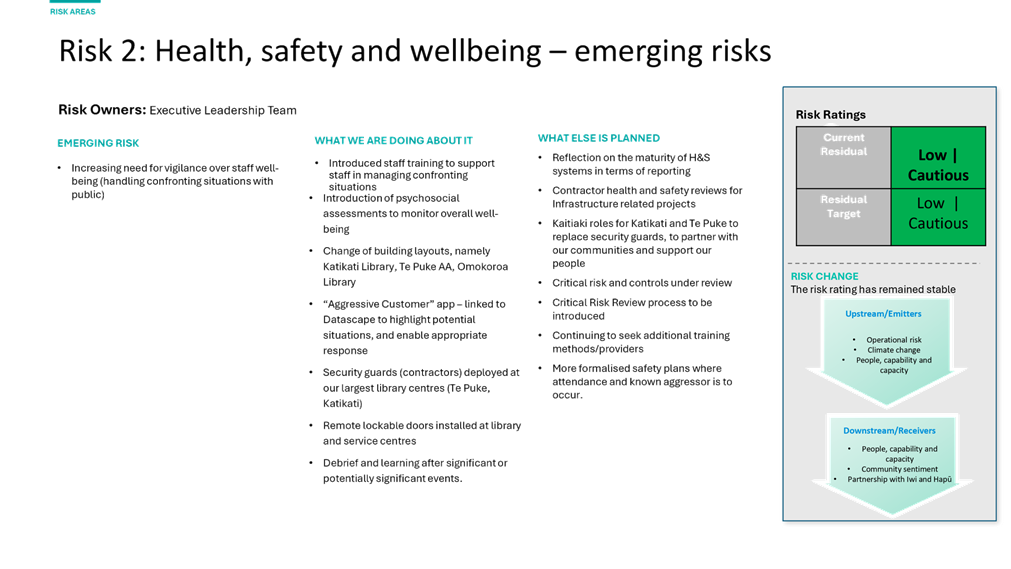 A screenshot of a computer

Description automatically generated