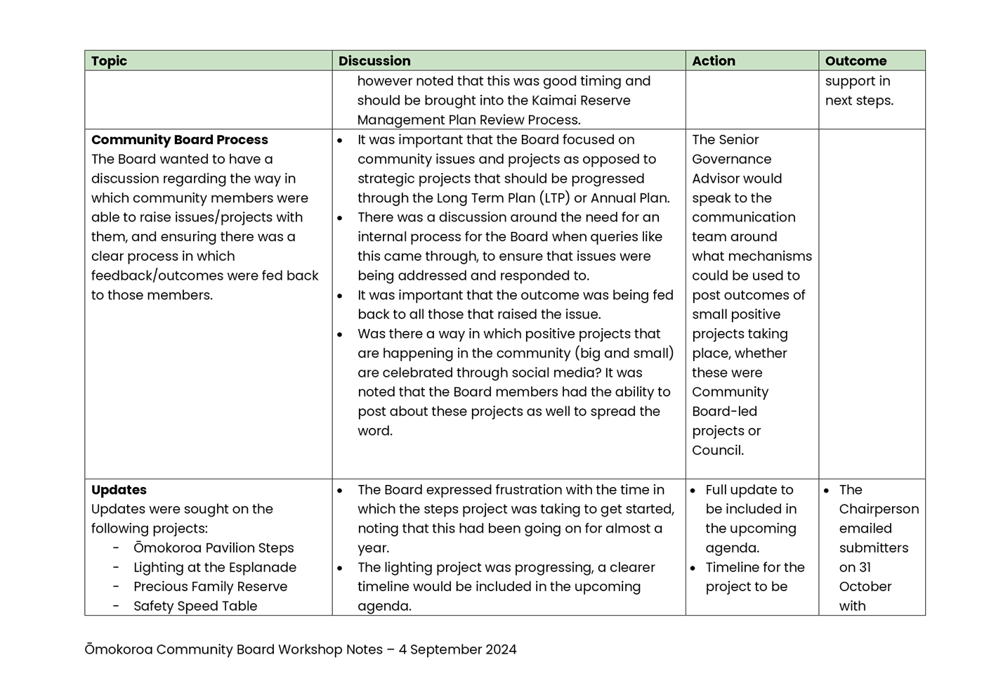 A close-up of a document

Description automatically generated