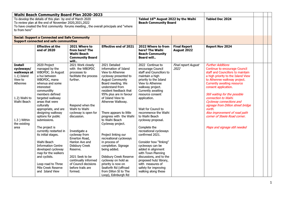 A white rectangular object with black text

Description automatically generated